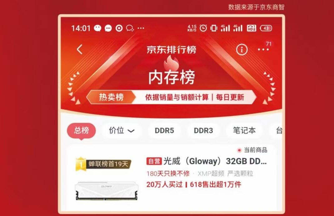 光威正式发布纯国产8gddr4内存条,国产光威内存条质量排名前十