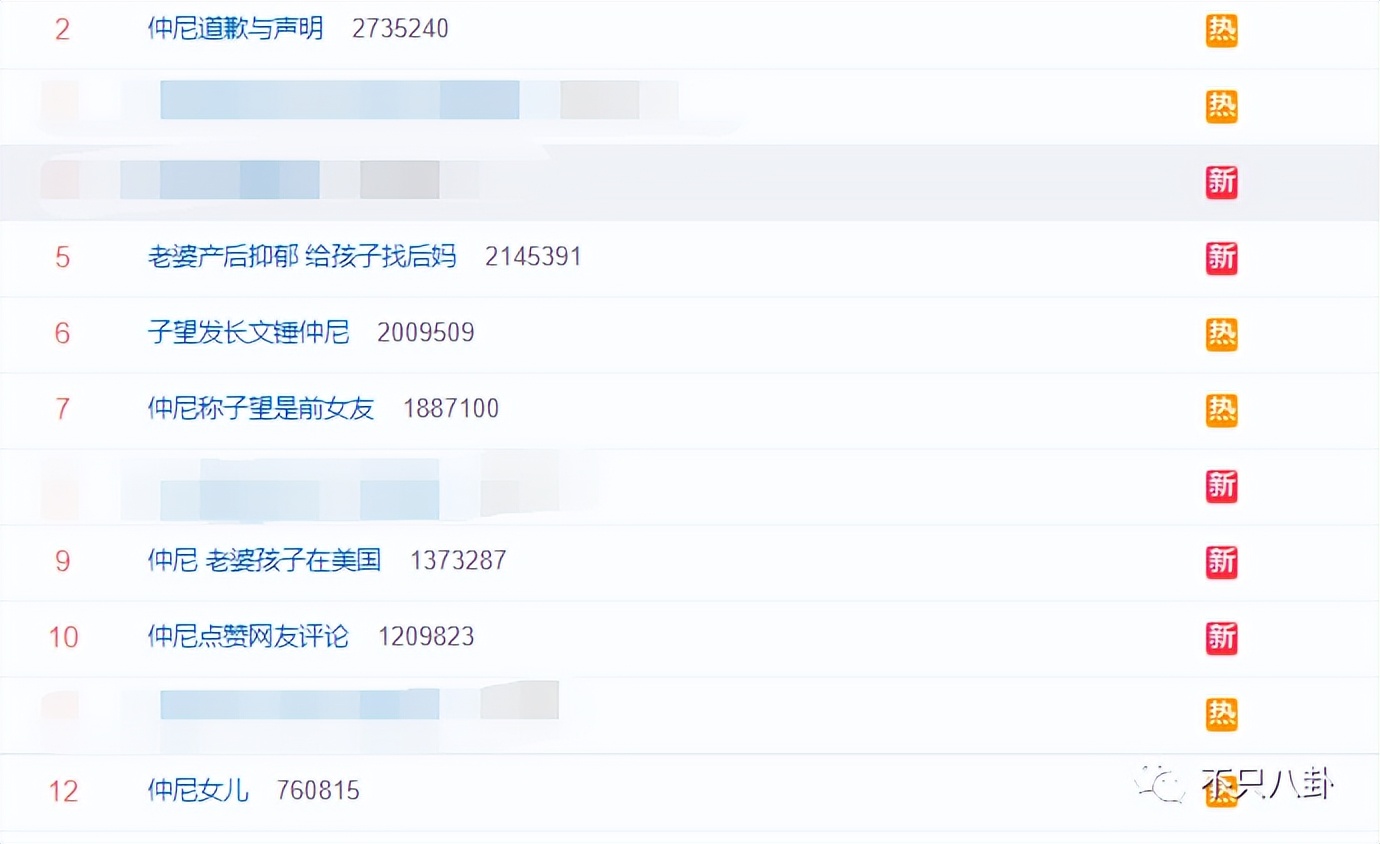 宠妻人设彻底崩塌,宠妻人设崩塌原因