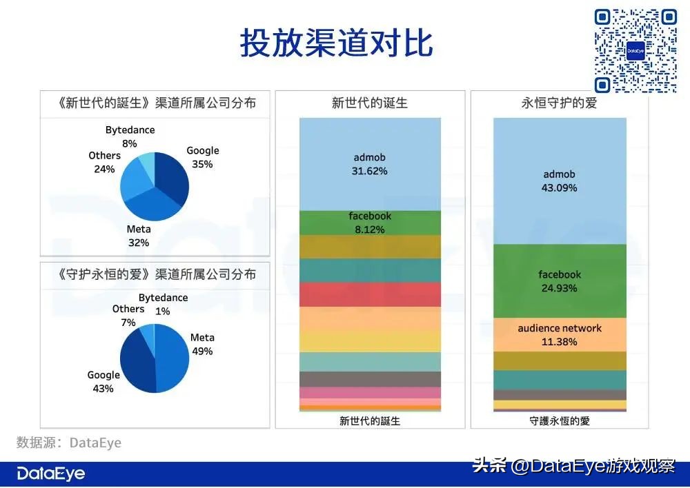 仙境传说朝夕光年,2023仙境传说端游更新