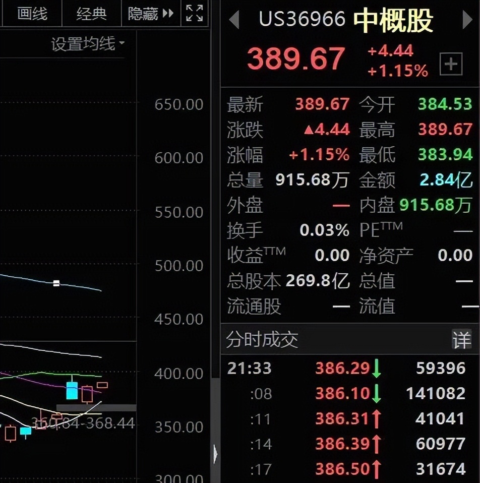 马某某事件的深意,马某某乌龙事件