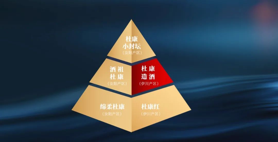 破译杜康“一·二·五”密码