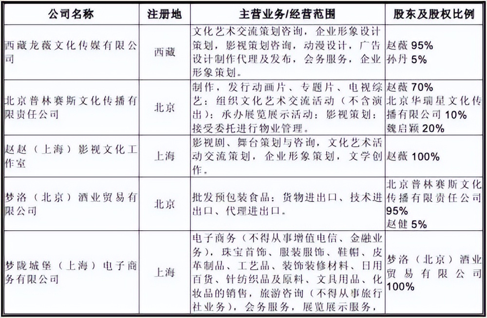 赵薇最新机场消息,赵薇移民法国