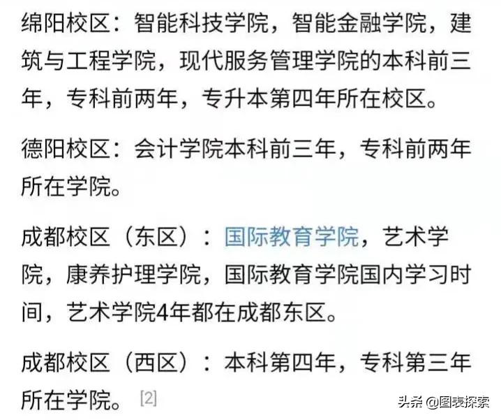 西南财经大学天府学院转设民*本科办**大局已定，如何取名颇费思量？