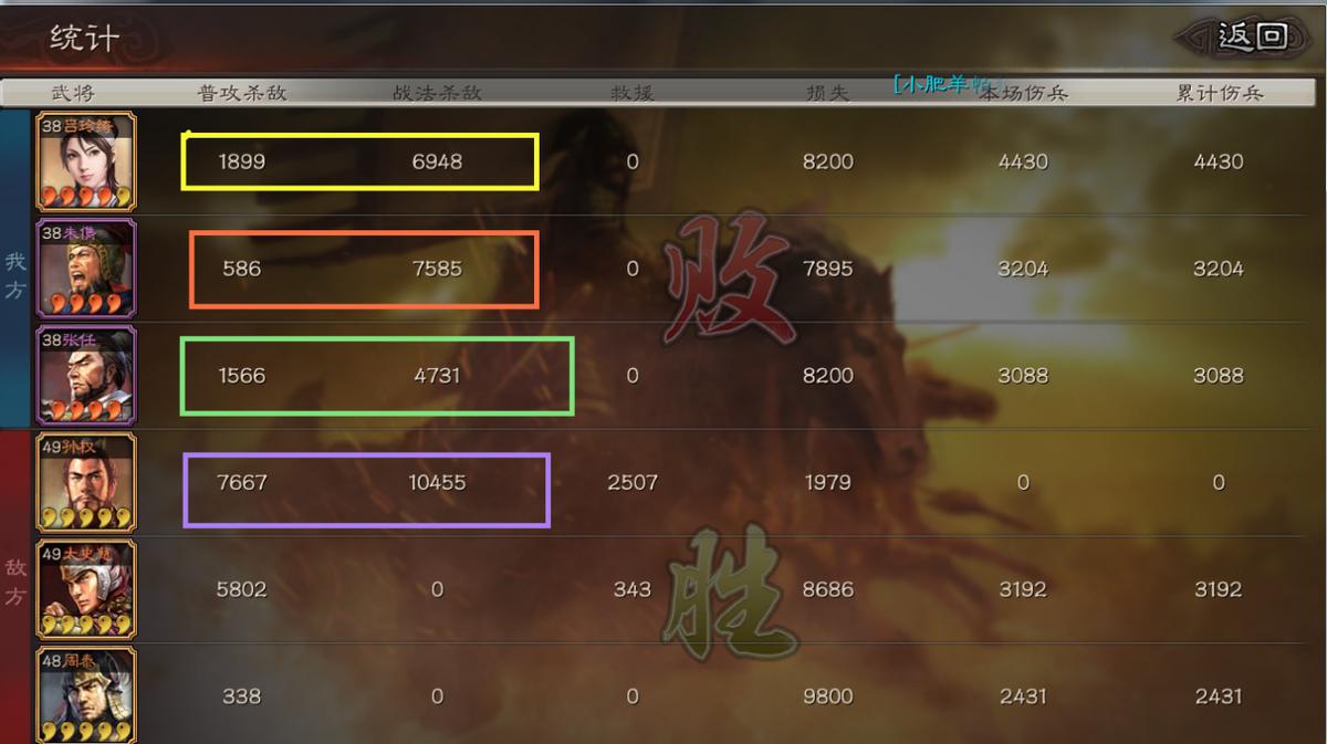 三国志战略版满红郭淮和白板曹仁,三国志什么白板阵容可以打满红