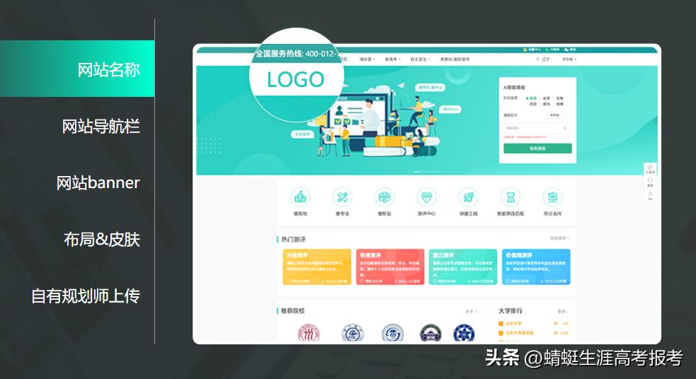 想做高考志愿填报服务需要加盟吗,想做高考志愿填报这方面该怎么做