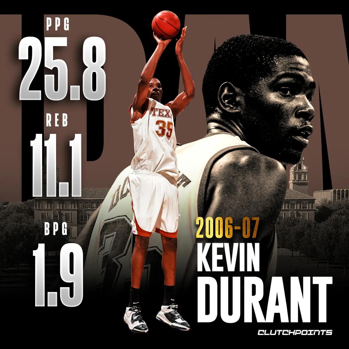 大学成就最高的nba球员,nba球员谁大学时期最炸裂