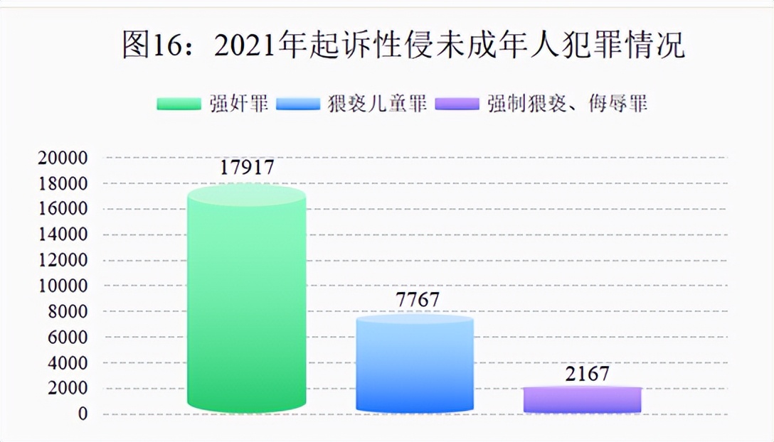 你没有错也不需要向别人道歉,你没有错不应该接受批评