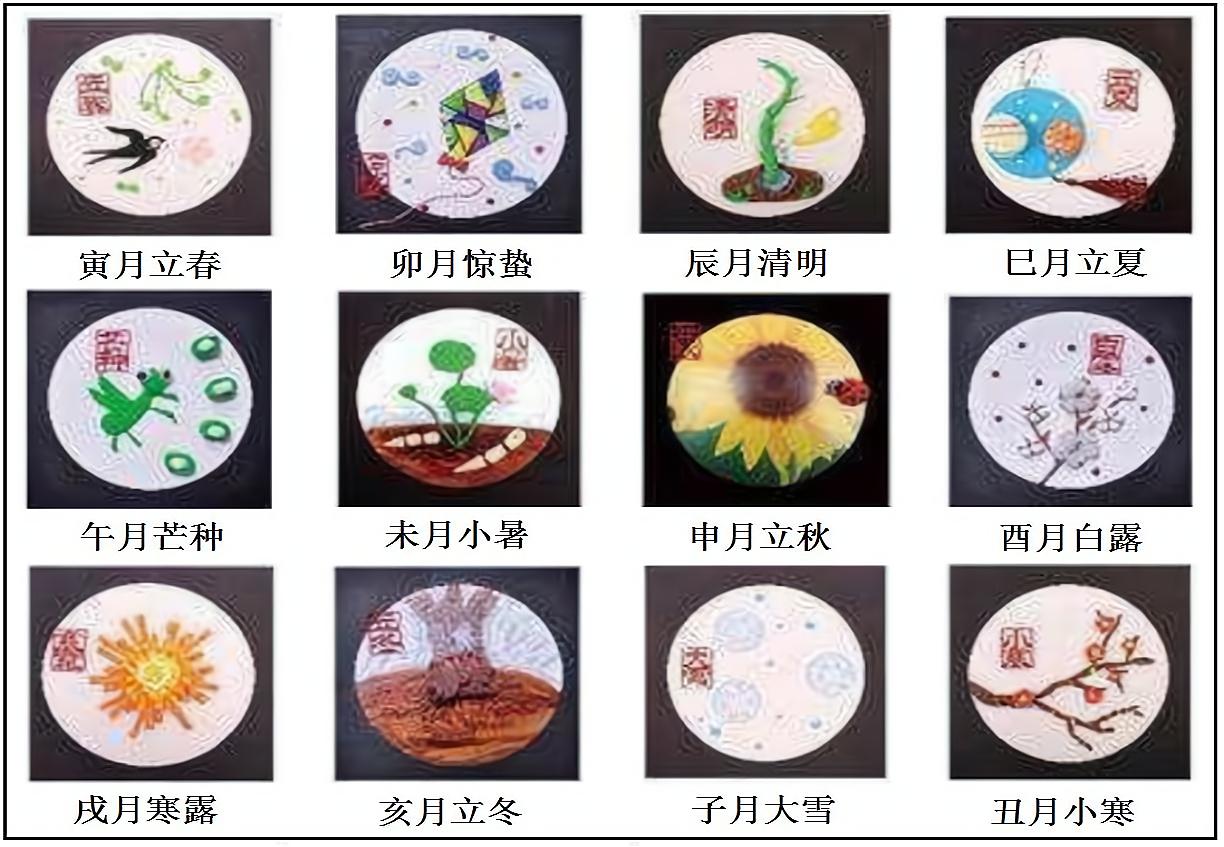 中国文化惊艳世界二十四节气,中国二十四节气分别是什么