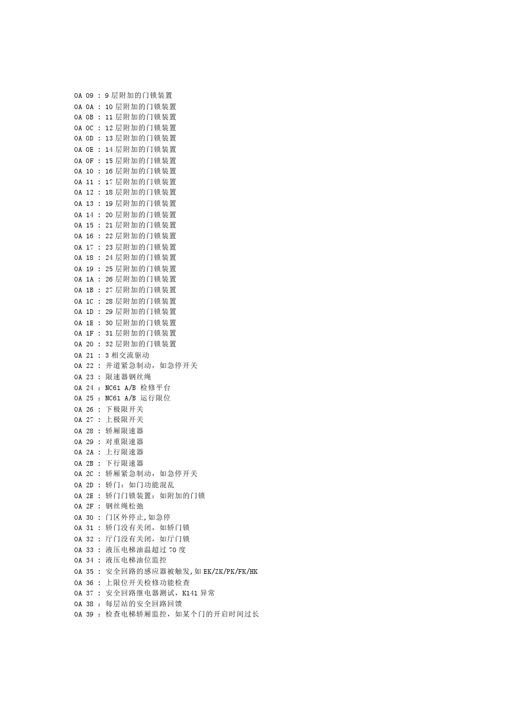 蒂森电梯mc2故障代码,蒂森克虏伯电梯故障怎么解决