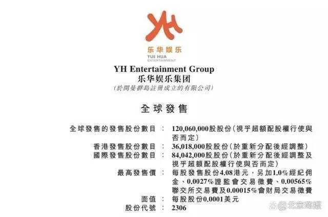 乐华娱乐旗下艺人王一博,乐华娱乐给王一博股份了吗