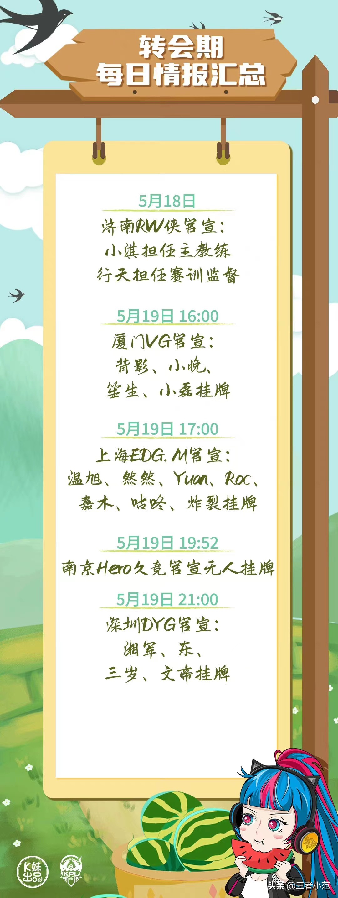 kpl夏季赛转会期成都ag爆料,2020kplag秋季赛挂牌选手