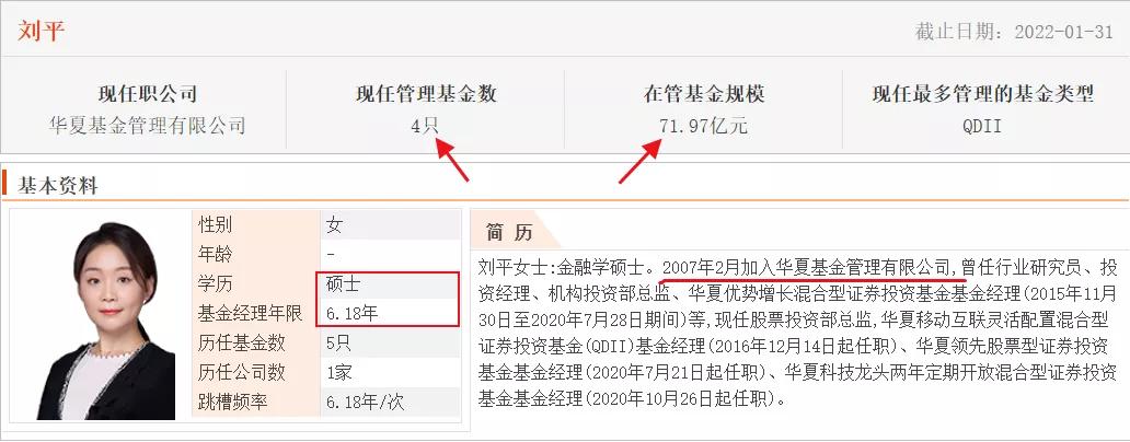 华夏基金的未来趋势,华夏基金今日行情