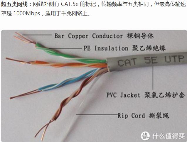超五类跟六类的水晶头有什么区别,怎么区分5类水晶头和六类水晶头