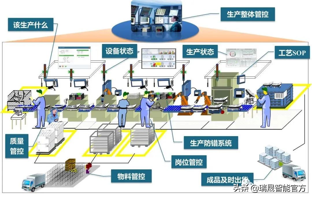 制造业公司利润低为什么,工厂制造业如何降低成本提高利润