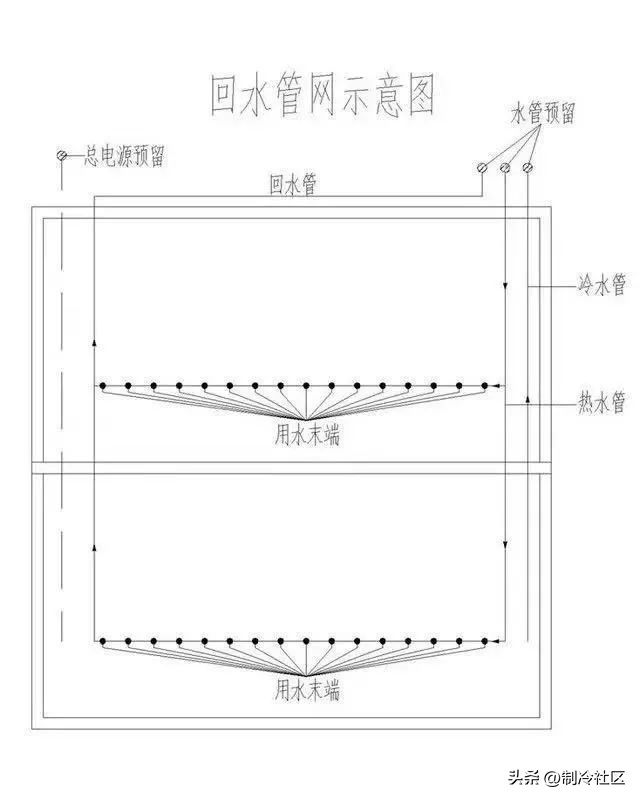 奥克莱空气源热泵机组调试步骤,空气源热泵水箱如何选型