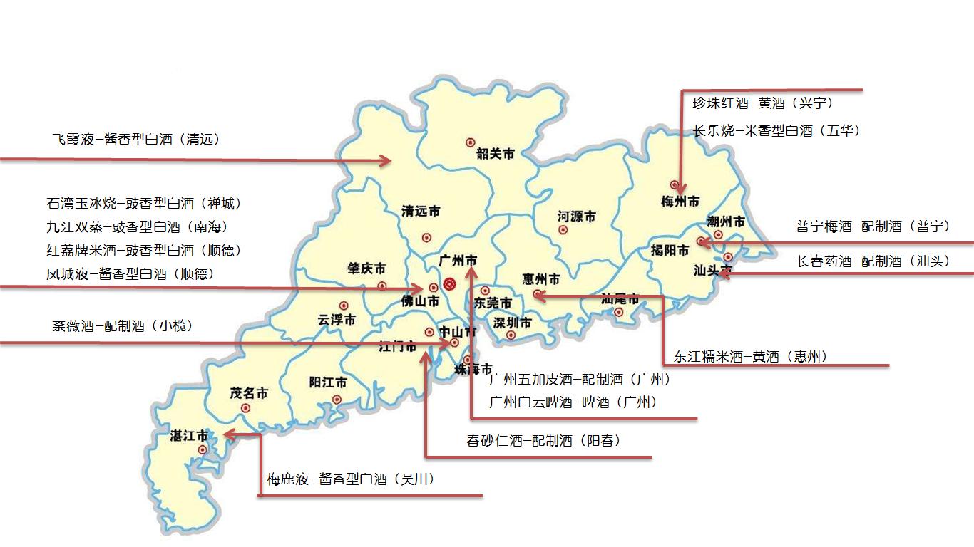 广东名酒吧,广东有名的名酒