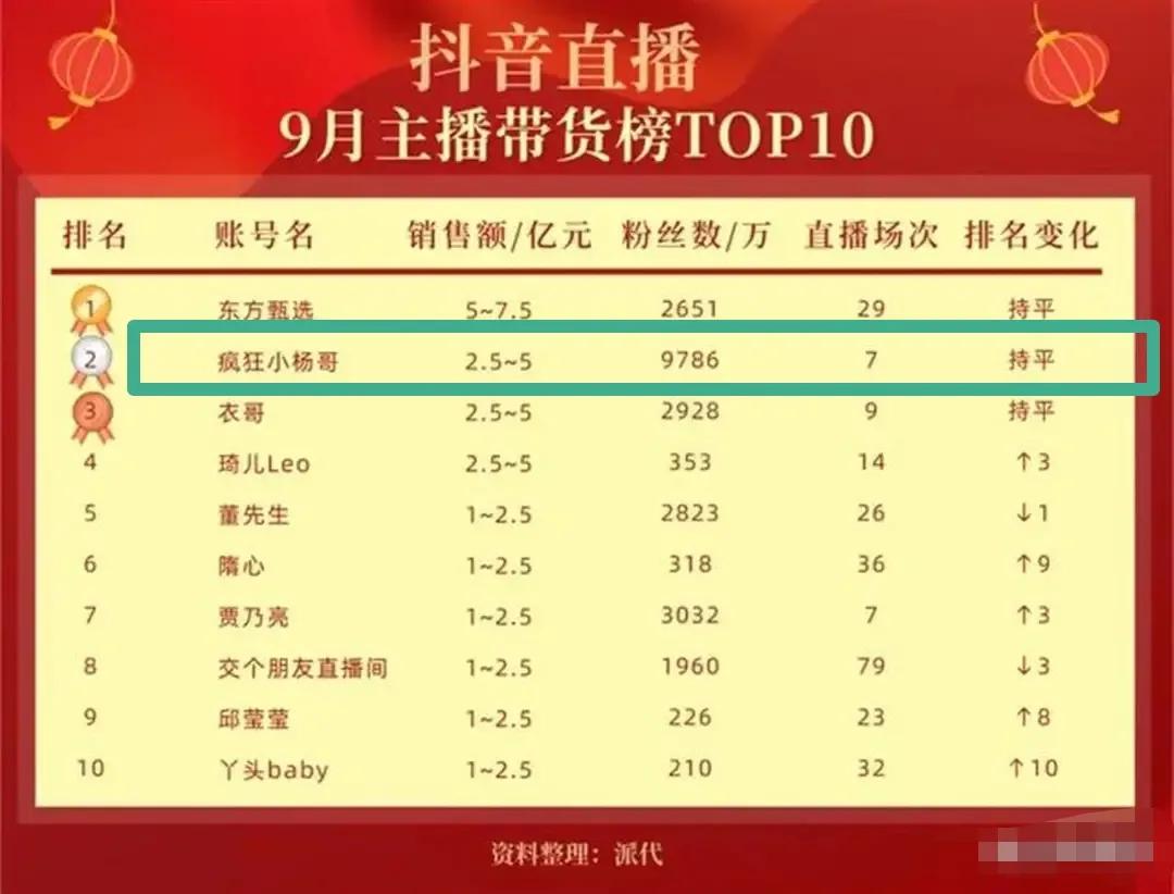 合肥小杨哥爸爸事件视频,小杨哥他爸事件视频