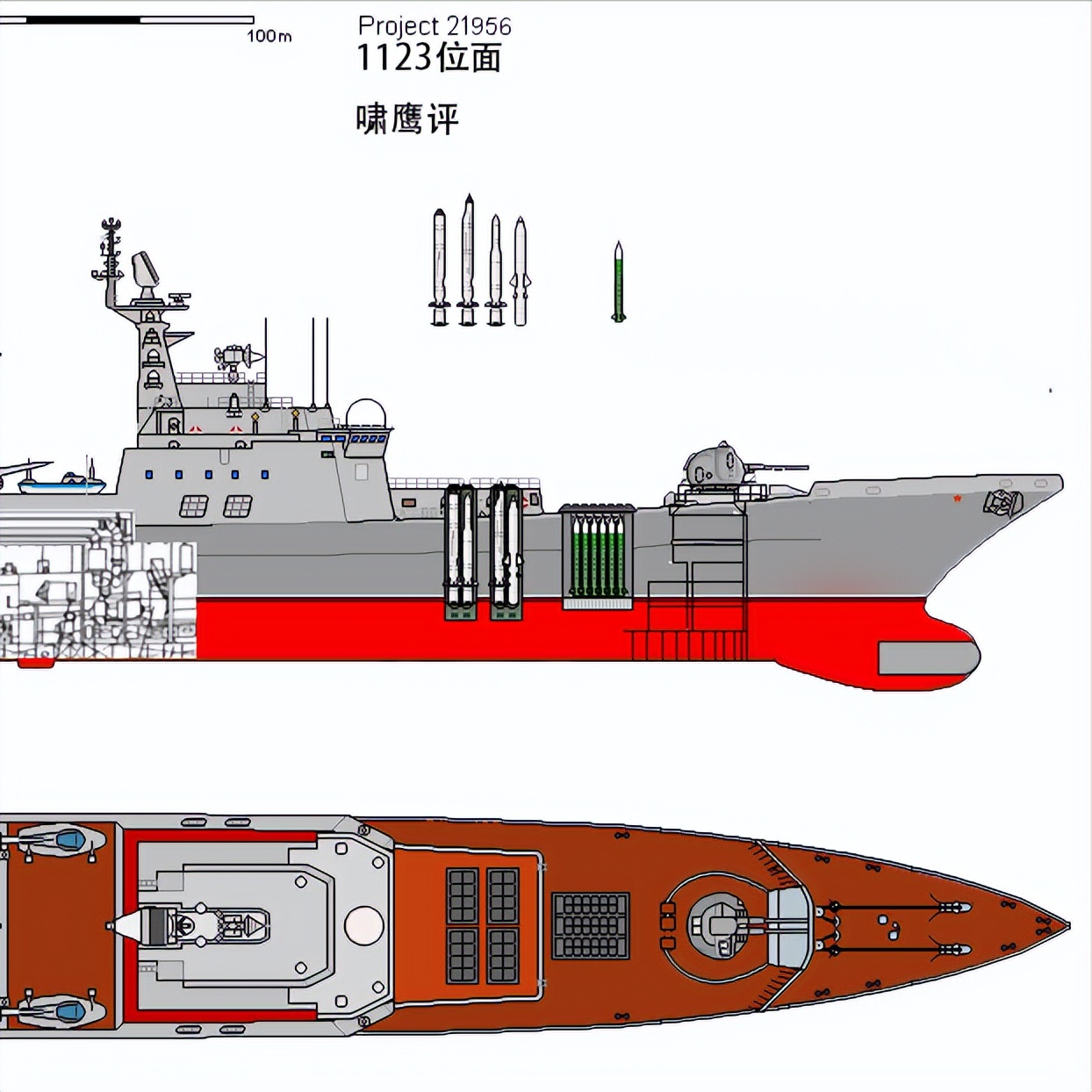 现代战舰1150型反潜舰,中国下一代全燃动力反潜舰