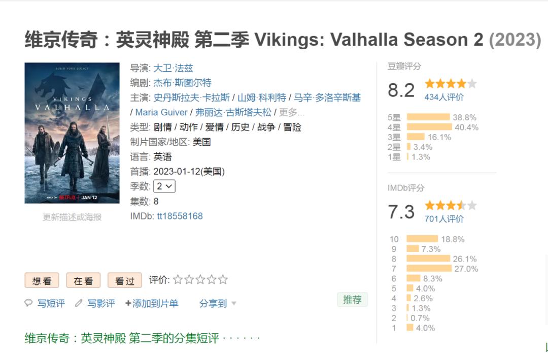 一月最值得看的六部新番,一月必看的十部电影