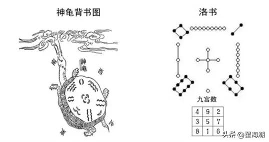 善易者不卜原文及译文,善易者不卜的卜怎么读