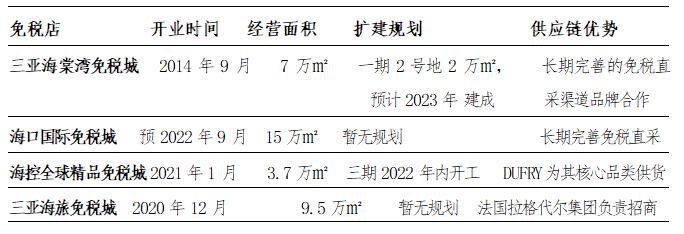 疫情期间增值税免税政策何时结束,后疫情时代我国税收政策
