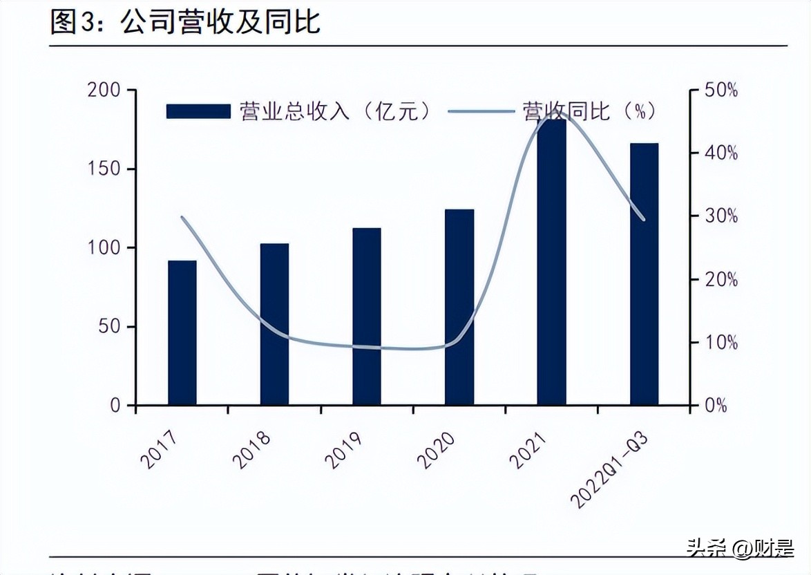 鼎胜新材新能源电池箔,鼎胜新材揽获宁德时代铝箔大单