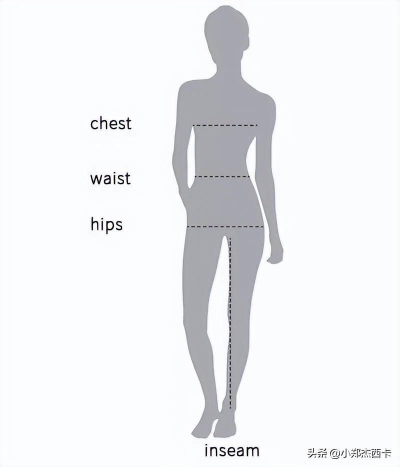 网购时一定要记得看清楚尺寸,网购怎么判断尺码是否合适