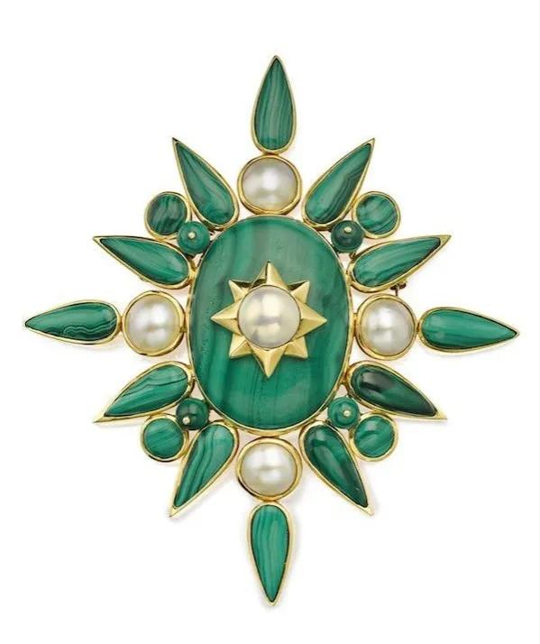 斯里兰卡国石,新西兰的国石