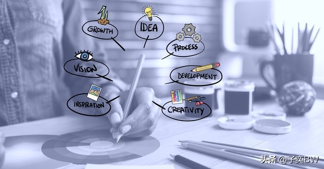 饮食创新,饮食行业的经营模式