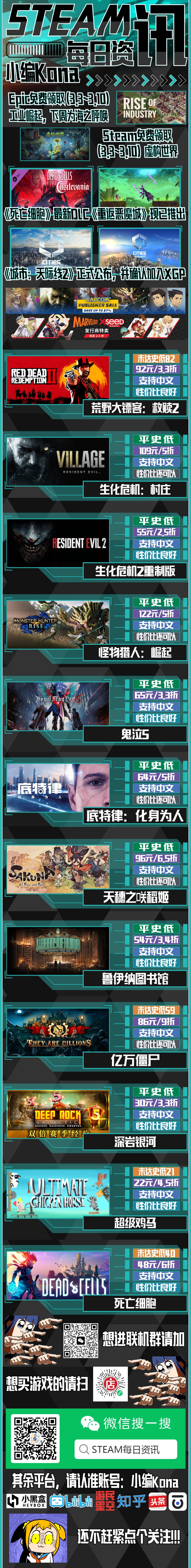 steam卡普空折扣日,steam卡普空促销截止时间