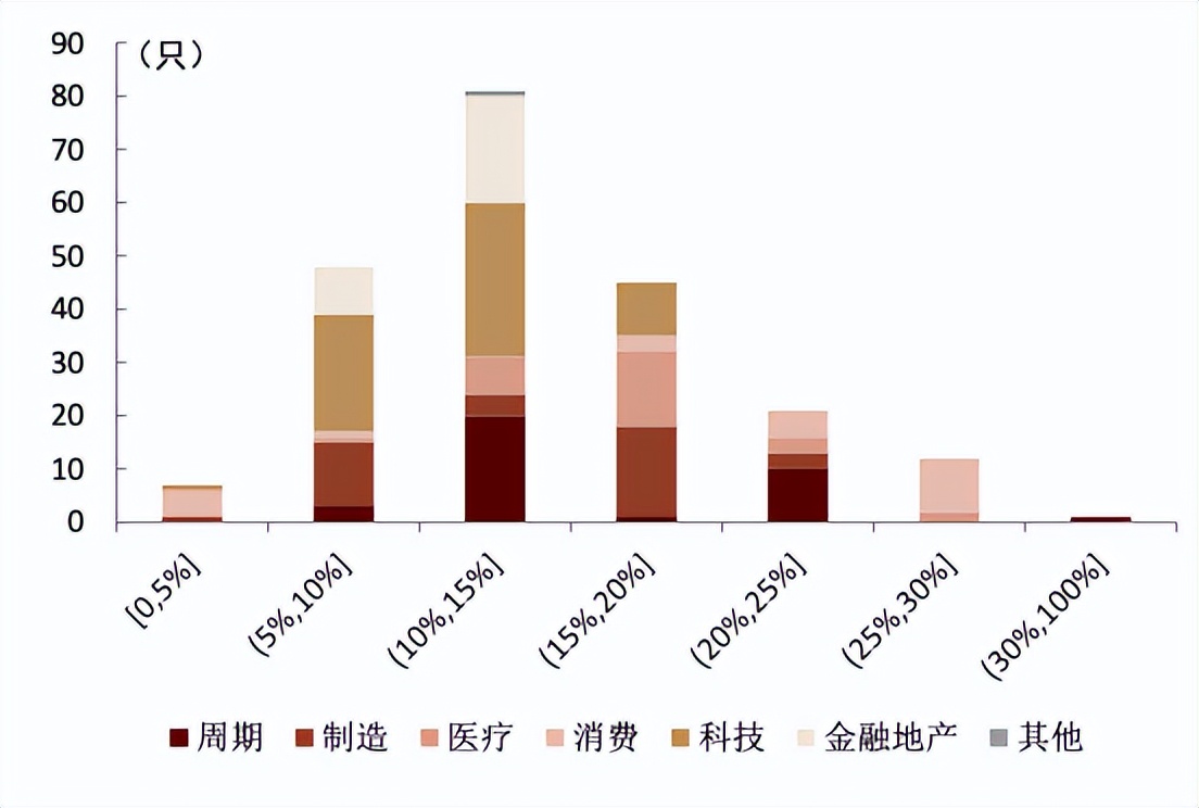 指数基金相关知识介绍,指数基金全面介绍