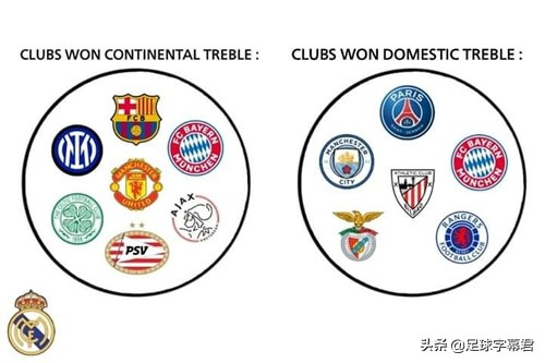 21-22赛季阿森纳阵型,每日足坛