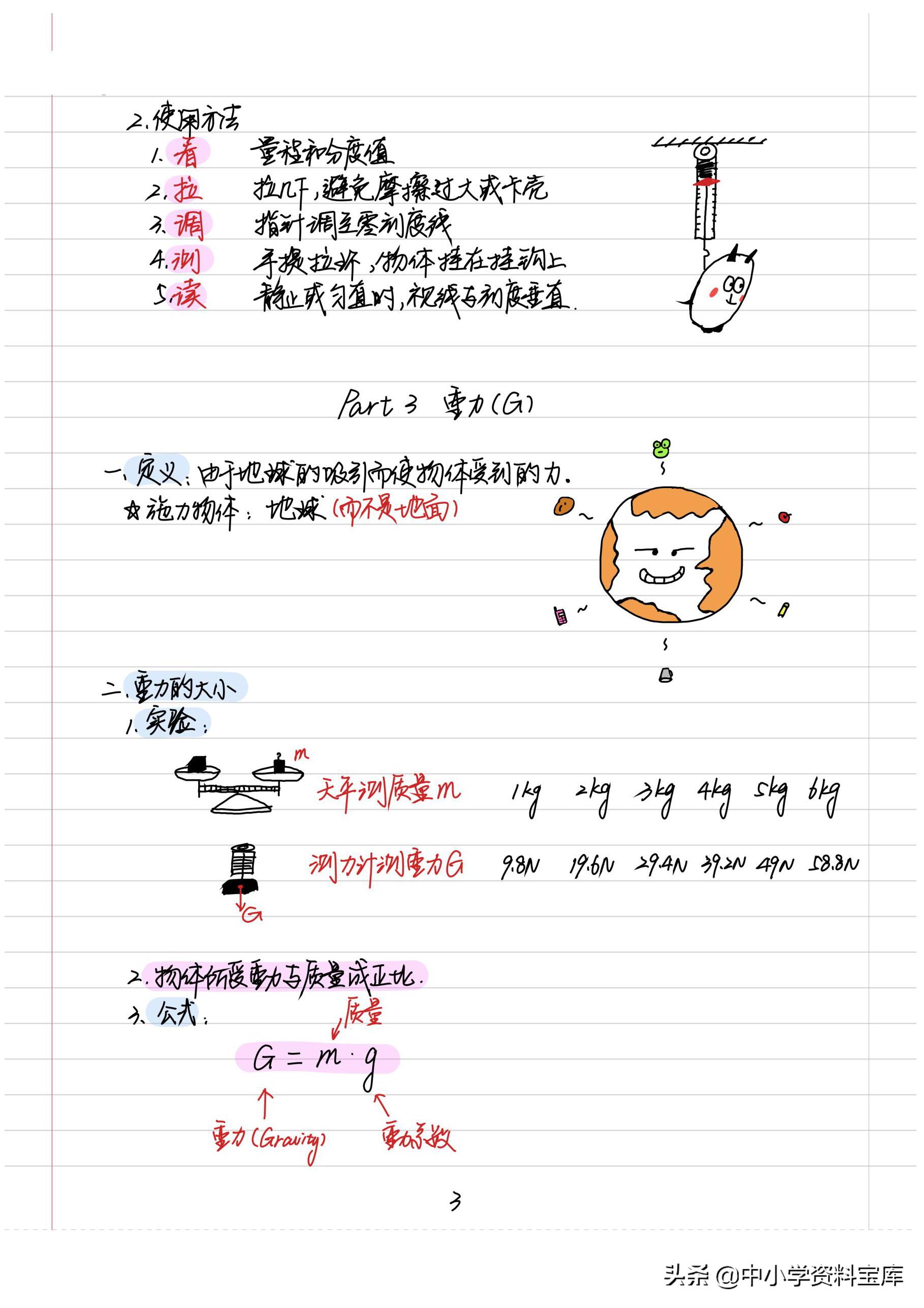八年级上册物理笔记大全,八年级下册物理学霸笔记手写版