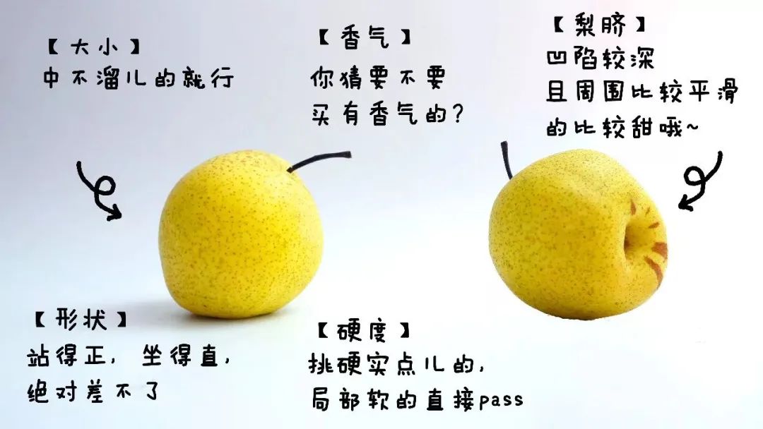 挑水果原来都是这么挑的,选水果小技巧学会你就捡到宝了