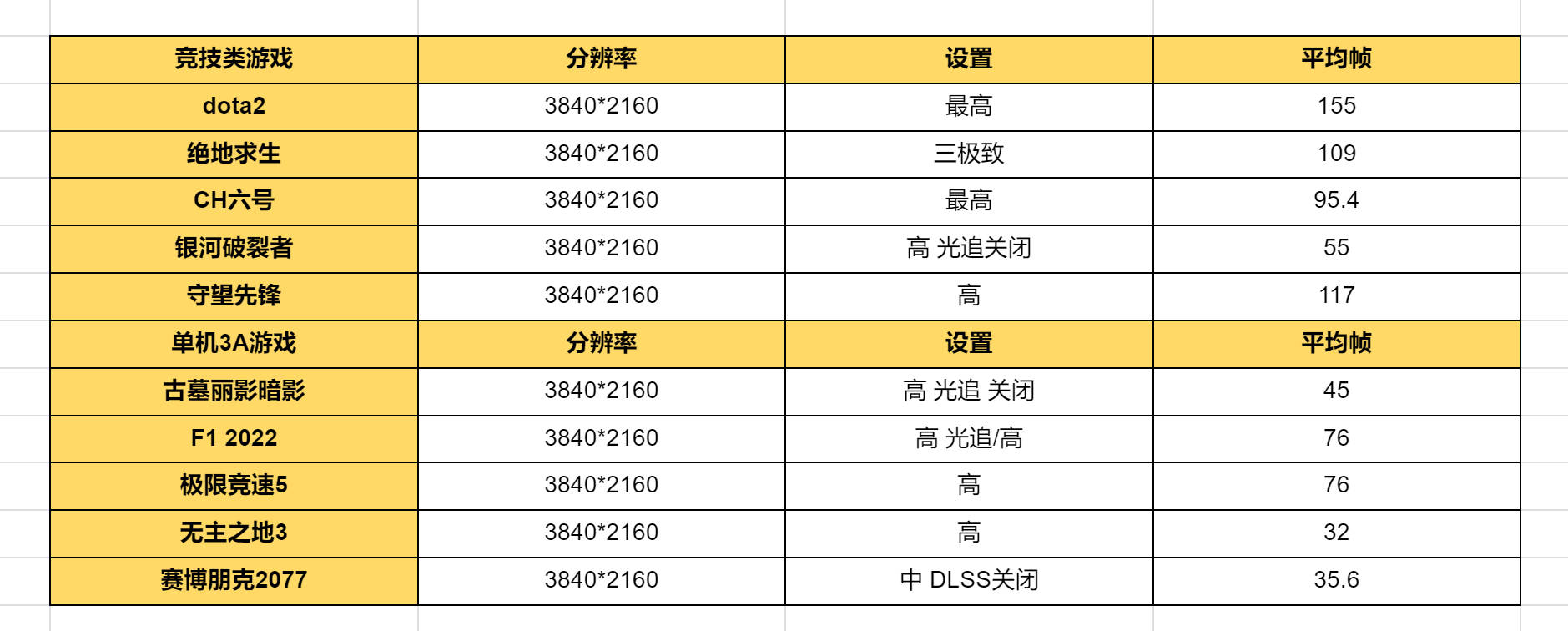 你也可以轻松装的白色ITX小钢炮：银欣SG16装机指南