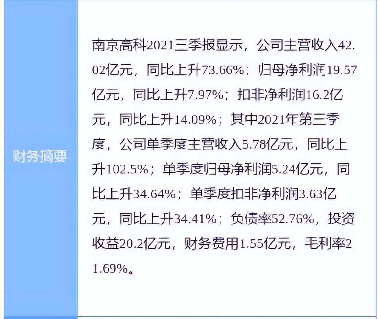 拿捏主城“品质”改善！高科凭什么？