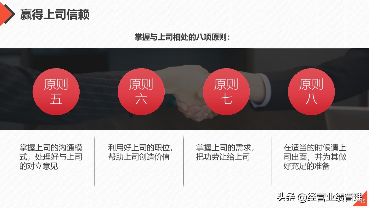 如何提升管理团队的能力ppt,员工管理与团队建设培训ppt