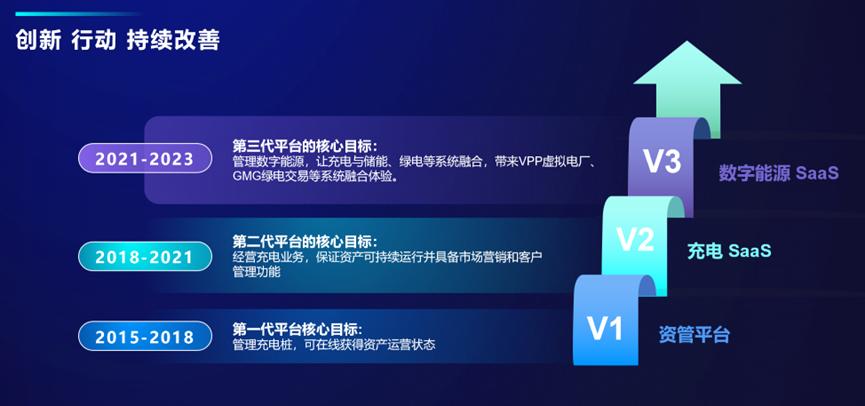 智充科技有限公司官网,北京智充科技有限公司