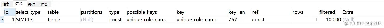 mysql性能优化排查,mysql性能优化之骨灰级高阶神技