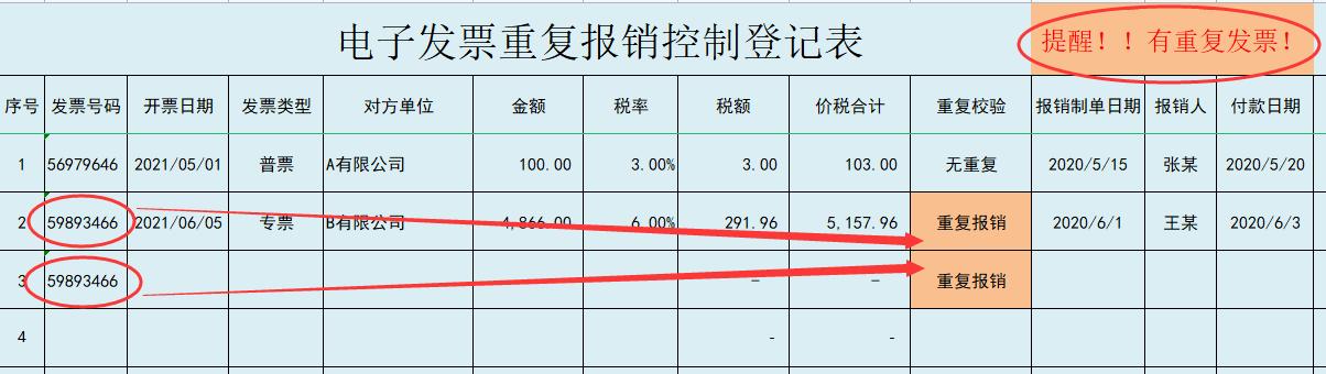 电子发票对顺丰的影响,电子发票对快递有多大影响