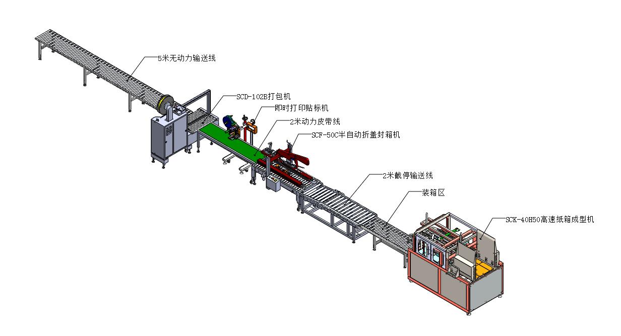 包装流水线自动化设备宁波,包装线自动化设备