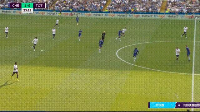 切尔西锋无力,足球锋线无力