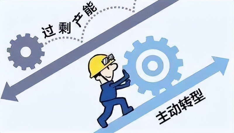 企业如何提高产能和品质,企业如何提高销量