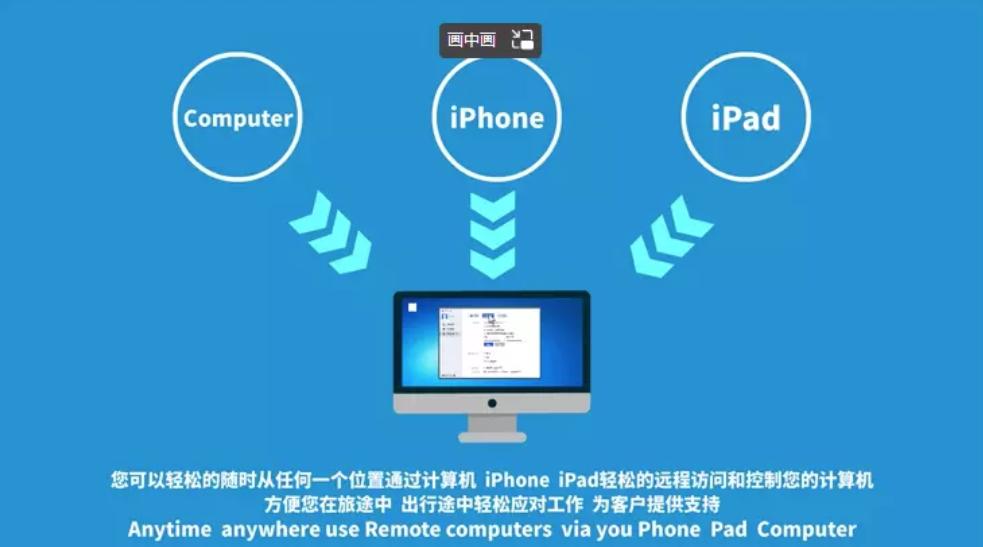todesk远程控制怎么更新,todesk远程控制怎么更新版本