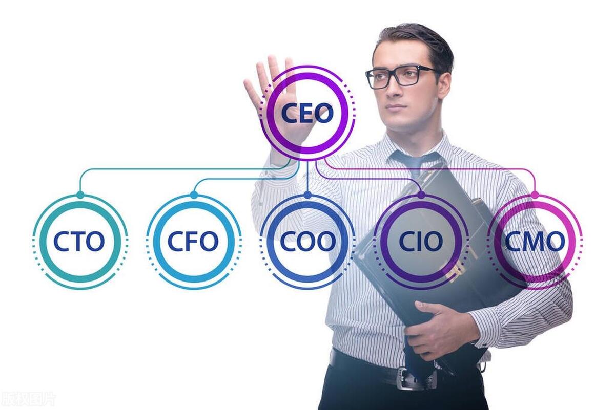 什么是项目管理,项目管理规划和项目管理实施规划