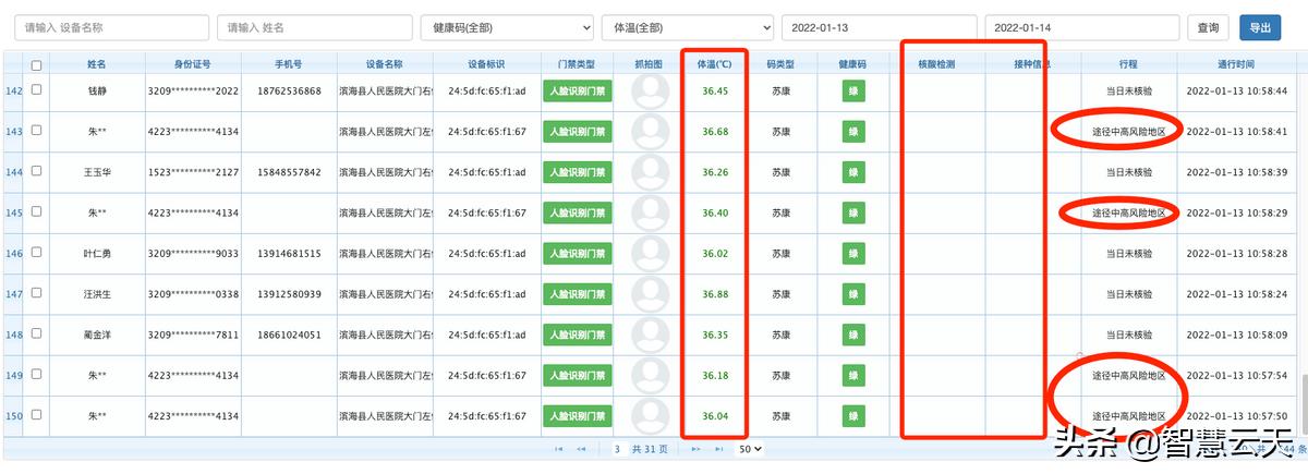 疫情防控管理深度思考问题,疫情防控及外来人员管控方案