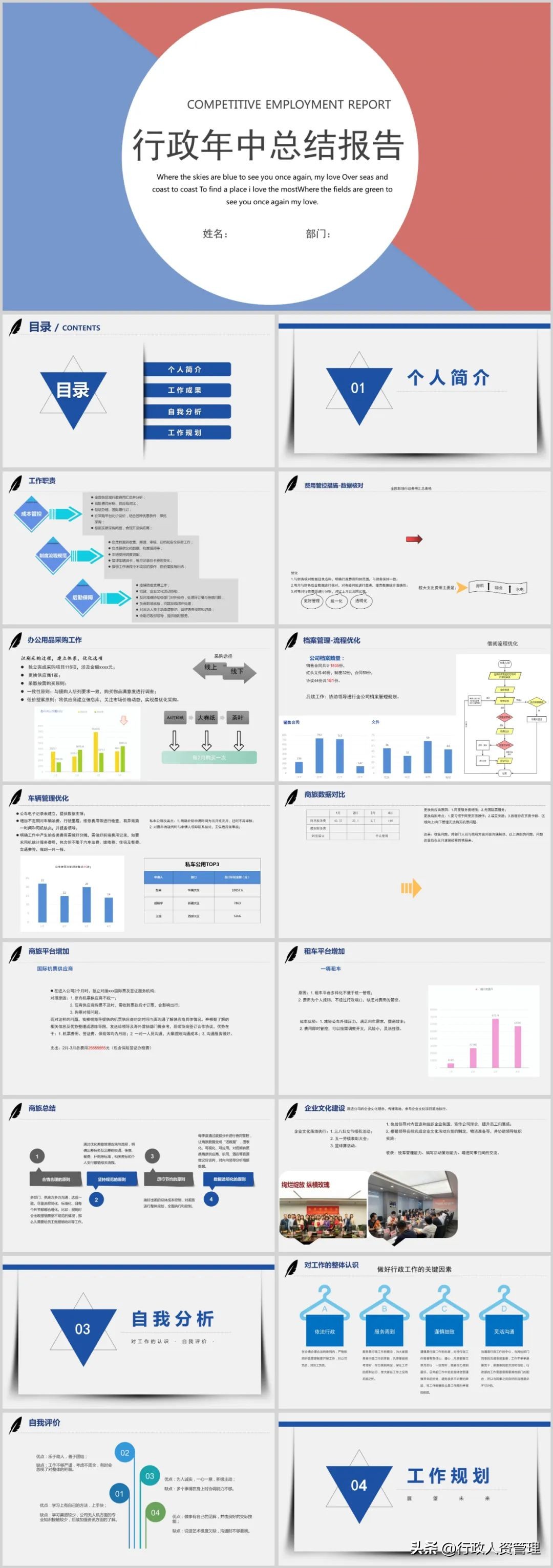 行政述职表怎么写,行政年终述职swot分析