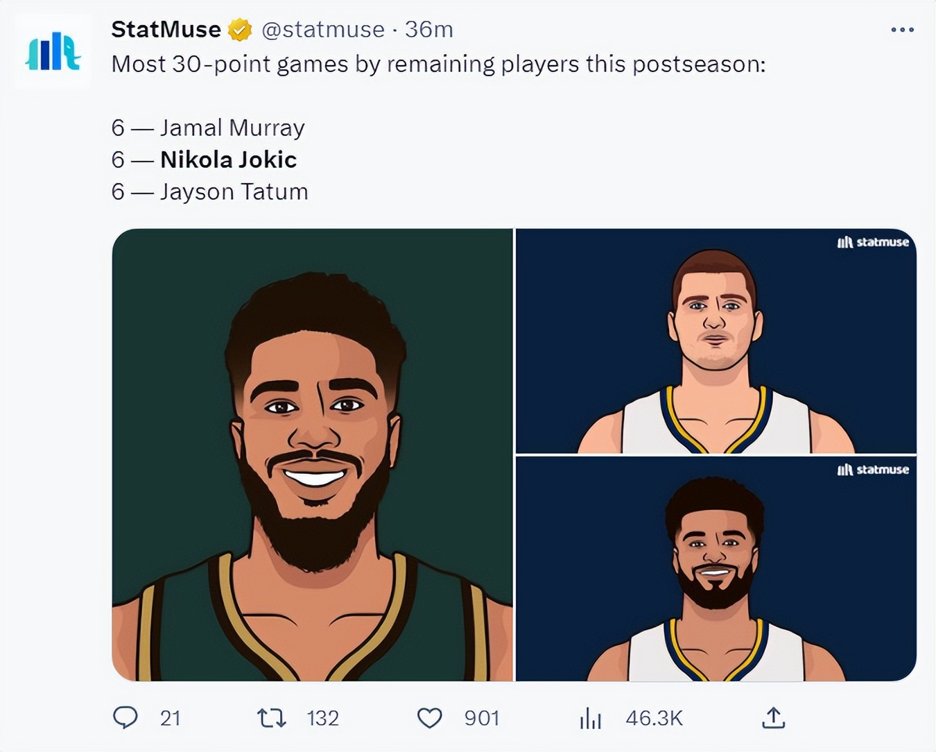 约基奇一战创四大纪录,约基奇15分大逆转