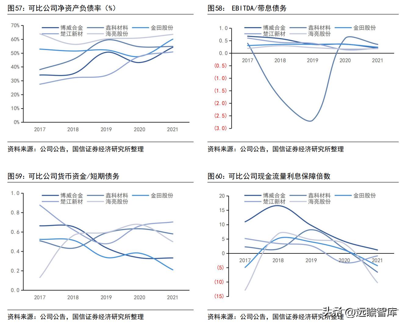 博威高性能铜合金,深耕五金行业28年