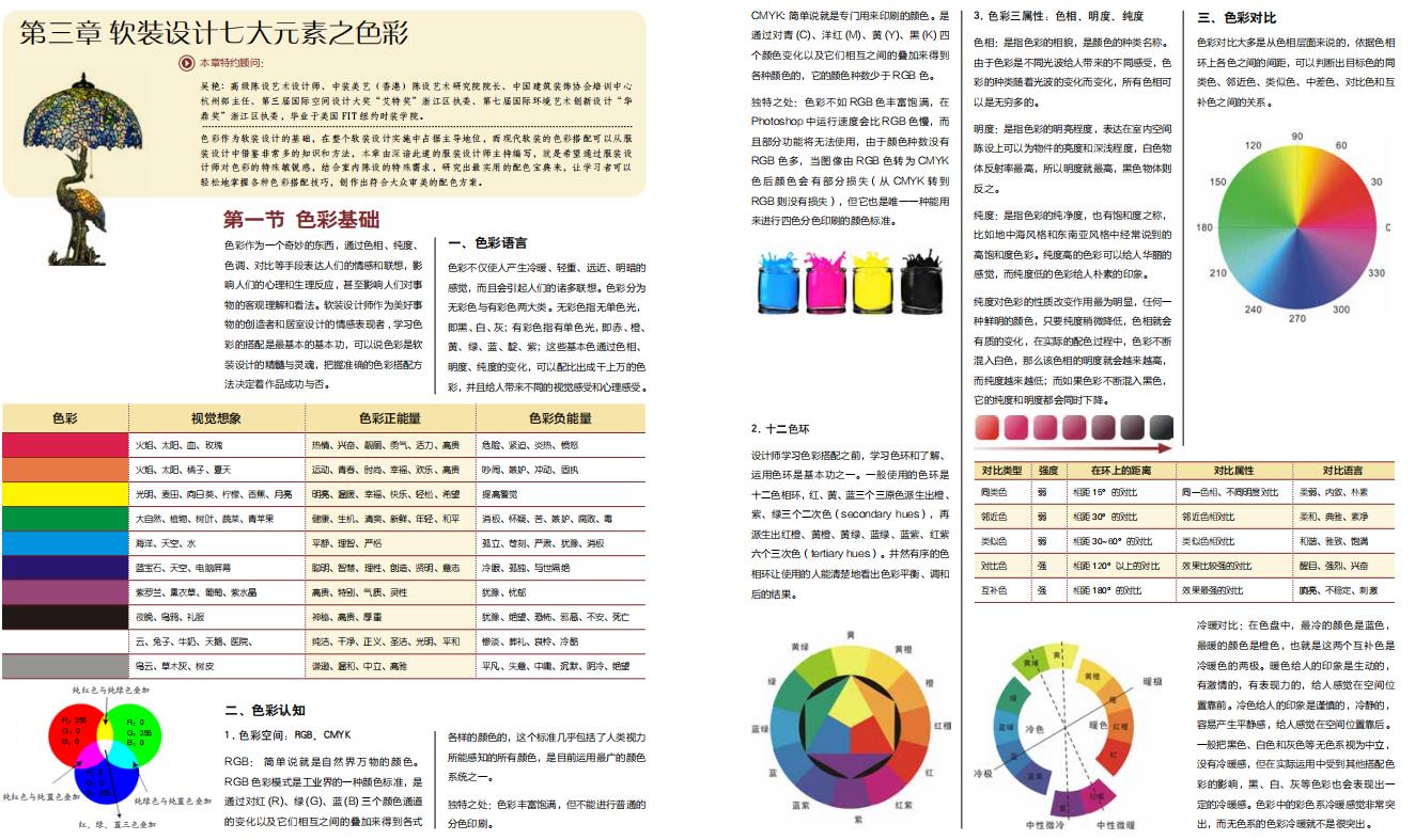 软装设计教学课件,软装设计方案免费如何做